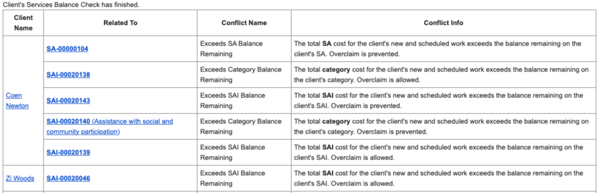 Balance check email table listing clients, related records, conflict names and conflict details