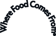 Where Food Comes From