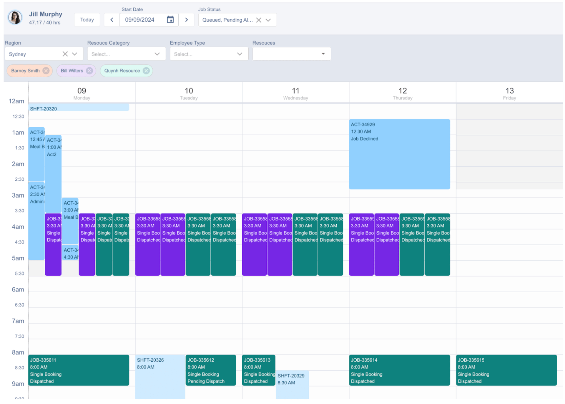 Allied Health Calendar week view for one resource, showing jobs, shifts and activities with region and resource filters